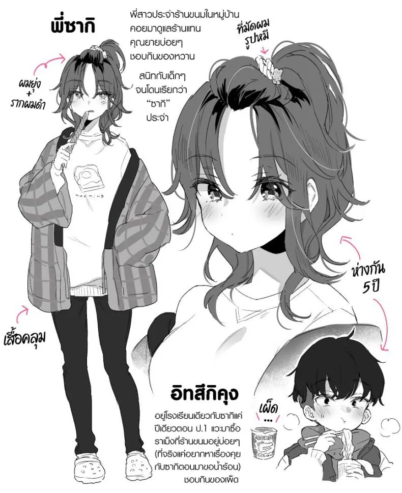 [Morishima Kon] Sweet & Spicy Number 2 
